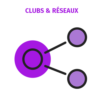 Clubs et réseaux